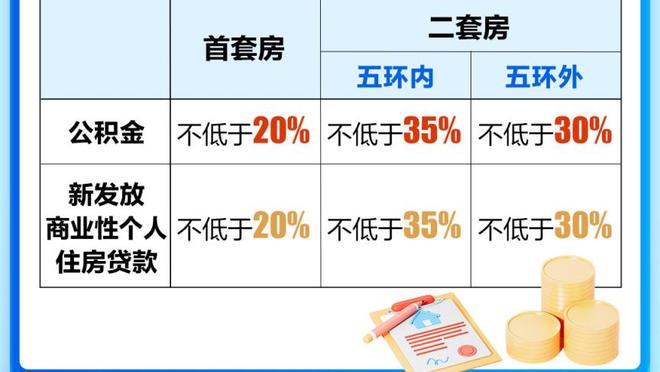 5胜0负！詹姆斯5次对决锡安全部取胜 且数据全面占优